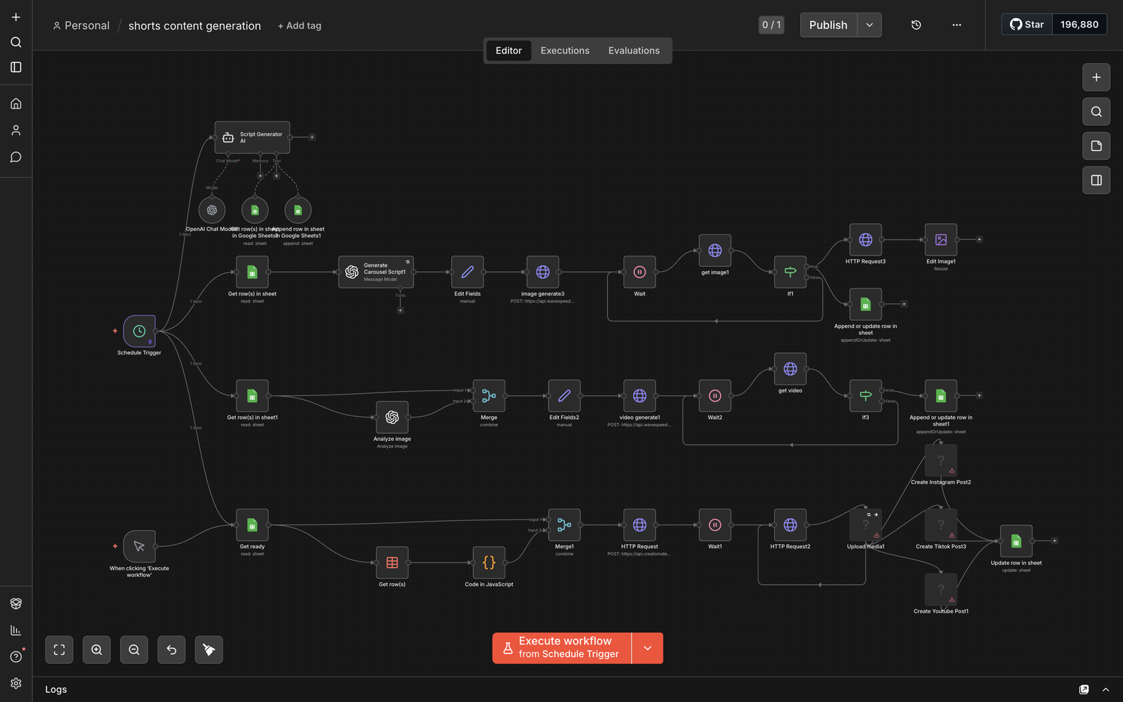 n8n workflow for short-form video content generation